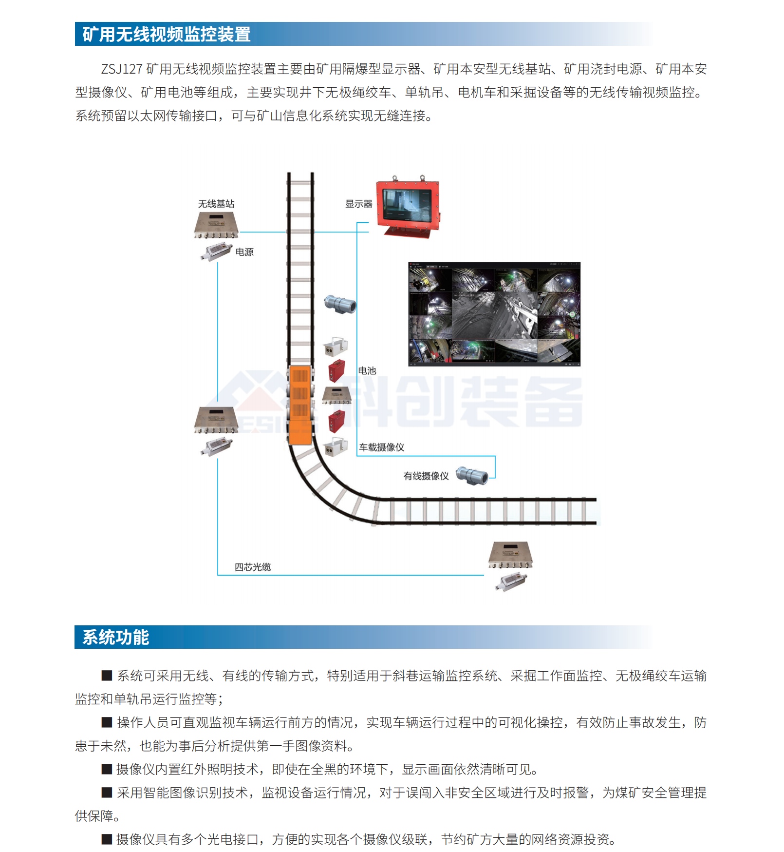 礦用視頻監(jiān)控2.jpg